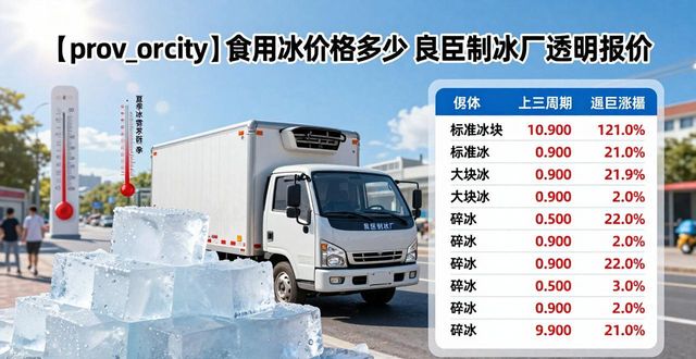 静安食用冰价格多少 良臣制冰厂透明报价