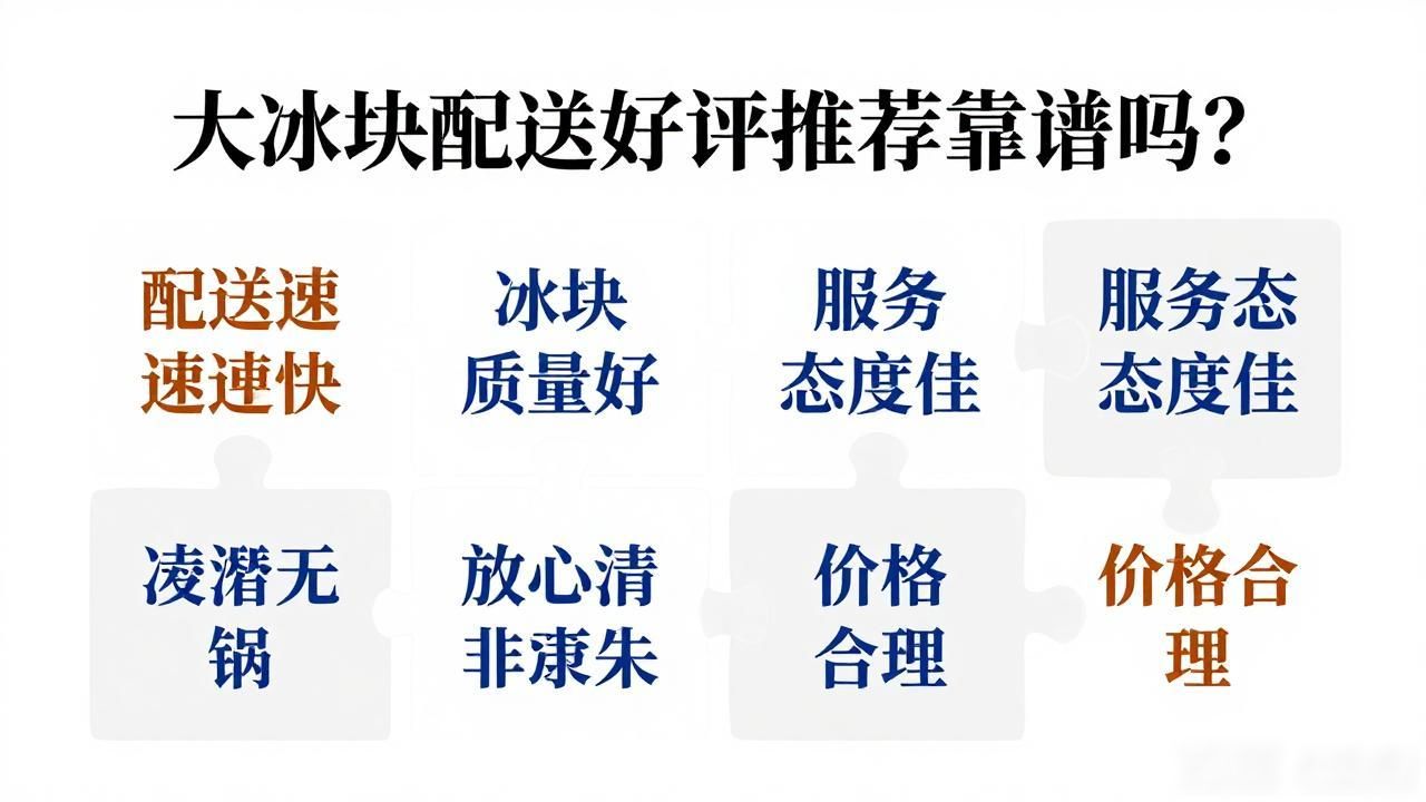 静安大冰块配送好评推荐靠谱吗？
